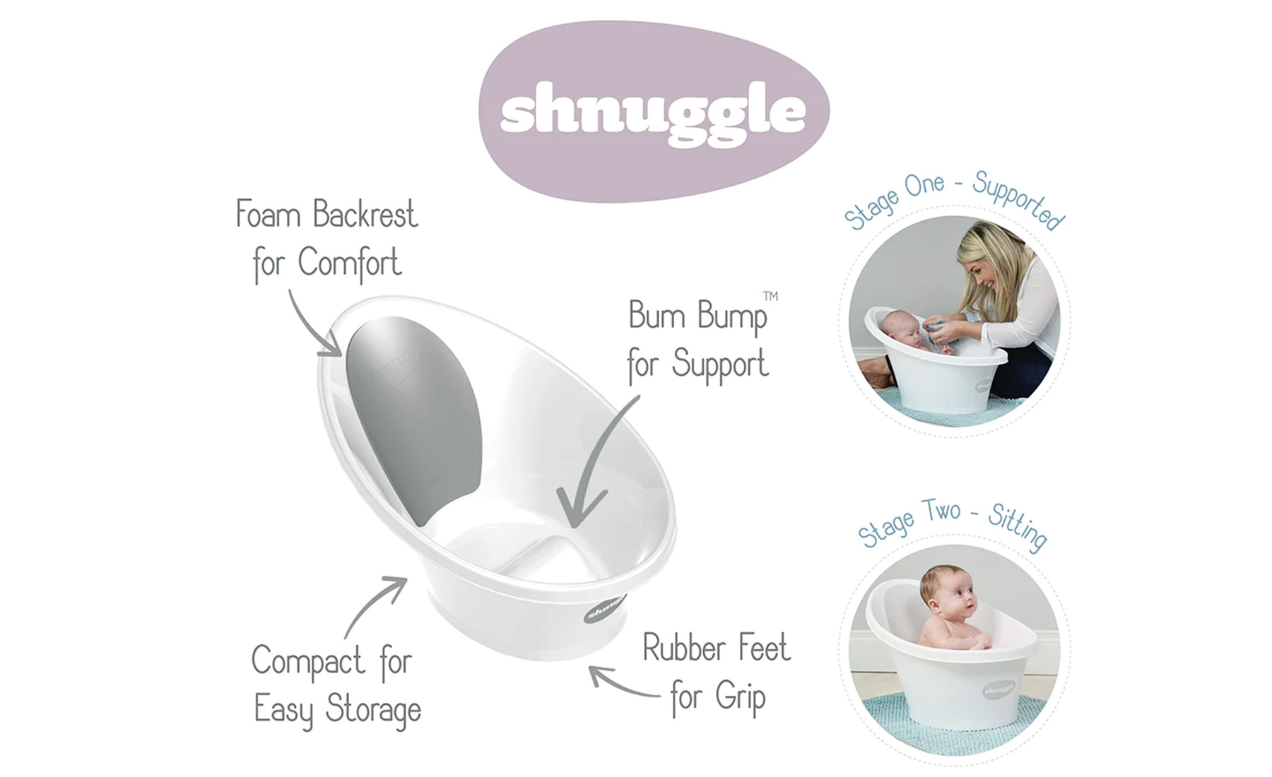 少花冤望錢，育嬰揹帶和澡盆推薦-Shnuggle 澡盆